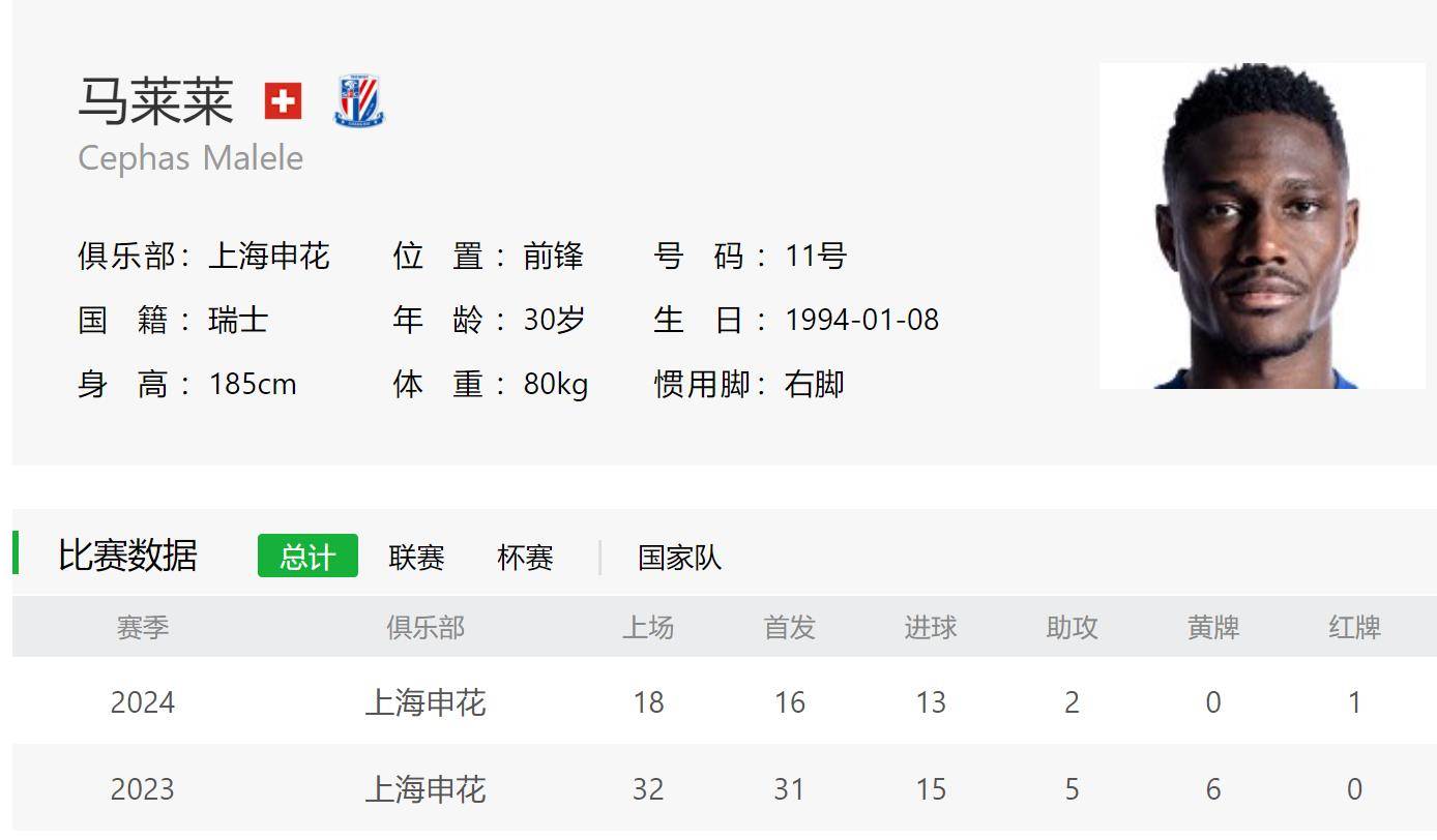 爱游戏体育在线-关于亚泰客场惜败申花，降级形势严峻的信息