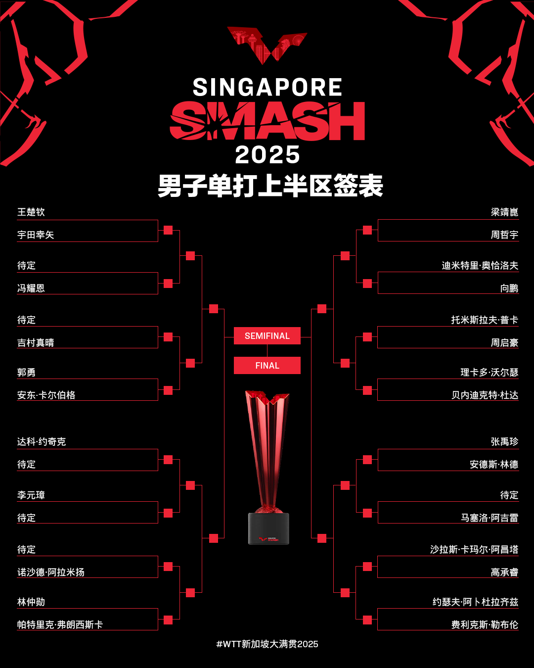 欧预赛强强碰撞，场面火爆激烈，谁能脱颖而出？的简单介绍